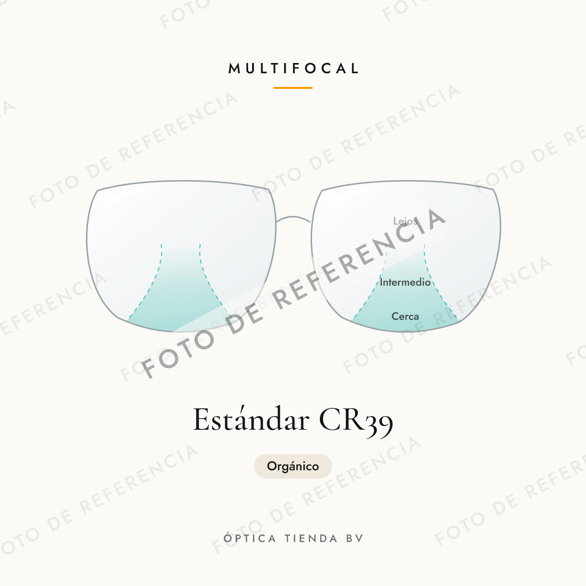 Foto de referencia: Multifocal Estándar CR39